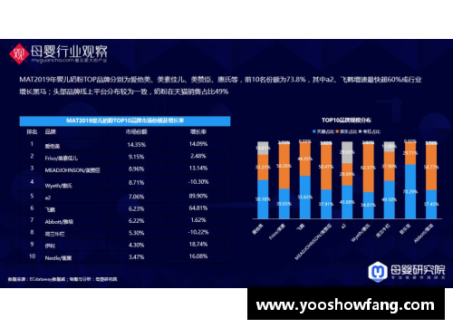 开云电子虎扑NBA数据详尽解读：球员数据分析与赛季趋势深度探讨