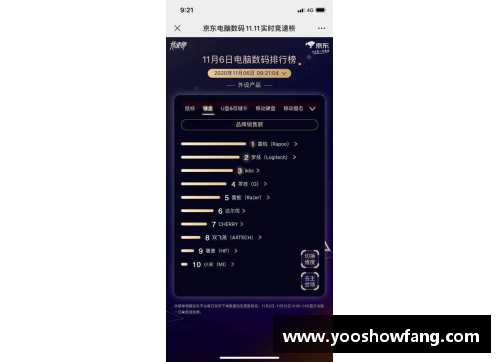 开云电子0-2翻盘有多难_历史概率仅6%,过去10年仅此6次! - 副本