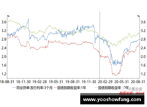 开云电子官方网站莫比莱因疫情导致分红减少30%股价下跌引投资者担忧