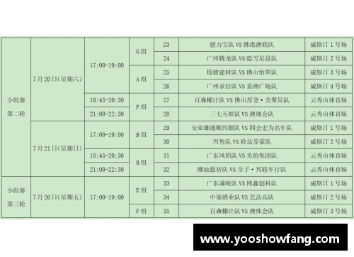 开云电子官方网站西甲联赛新规定即将颁布，彻底改变球队赛程和比赛方式