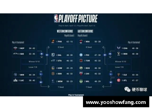 开云电子官方网站篮网队季后赛表现抢眼，球队成绩逐渐提升 - 副本