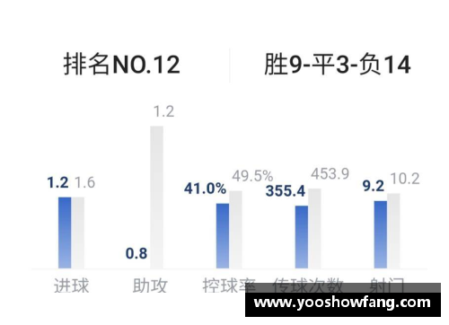 开云电子官方网站柏林赫塔主场惊险战平沃尔夫斯堡，积分榜上火力全开 - 副本