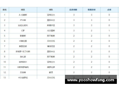 开云电子官方网站意甲积分榜：国米领跑，尤文陷困境，AC米兰升至第四