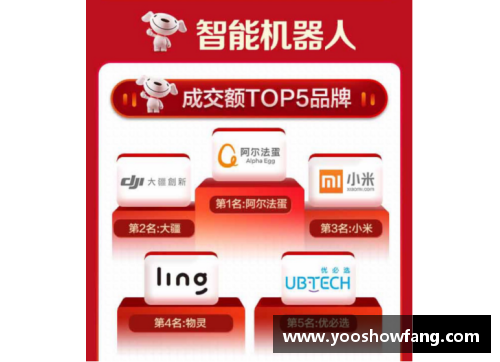 开云电子官方网站阿尔法-卡巴获得投资新血液，冲击总冠军实力再添一筹！ - 副本